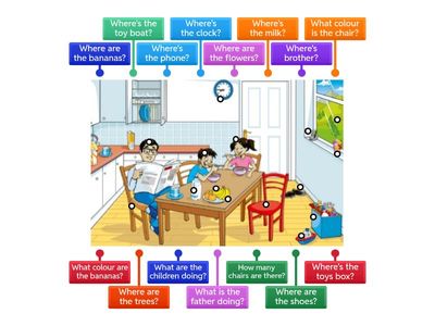  Starters Speaking Exam Part 2
