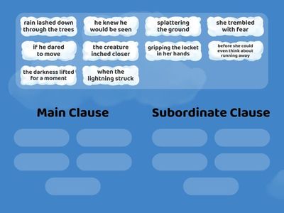 What type of clause is this?