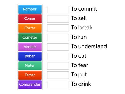 -er regular verbs- Preterite- Spanish