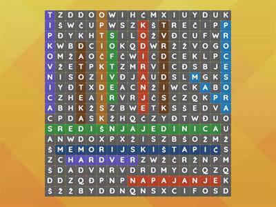 Moje računalo, 3.r (Emanuel)