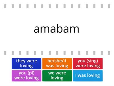 Imperfect tense