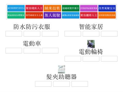 LKW 科技全接觸