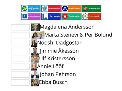 Riksdagspartierna valet 2022