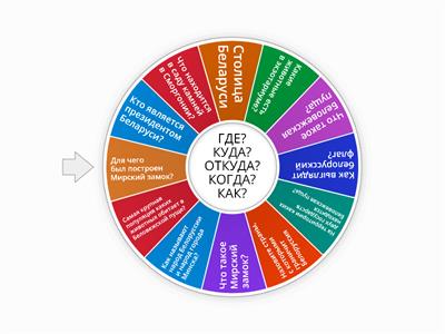 Что?Где?Когда? Памятники Белоруссии