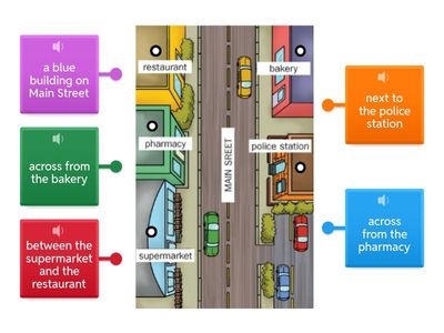 Intro Unit 5 Lesson C - Next to, between, across from