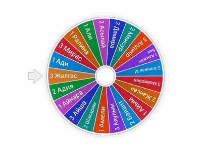 Деление на группы 7а