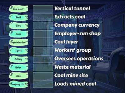 Rocket Boys Chapter 1 Vocabulary Match