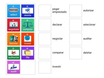 Business verbs: Purchase/Procurement/Finance/Accounting/Sales