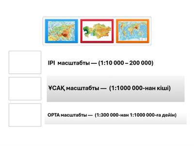 7кл карта сызба