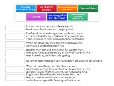 die möglichen Gründe für eine Absage