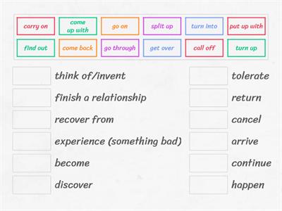 Phrasal Verbs (NTE Int 10.3 ex. 3)