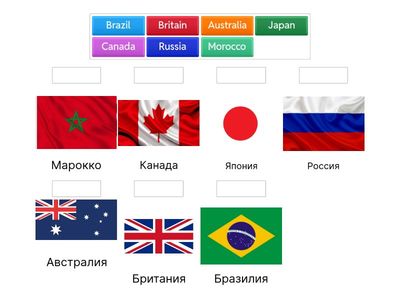 Countries Language Hub beginner
