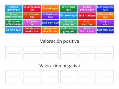 Frases de valoración