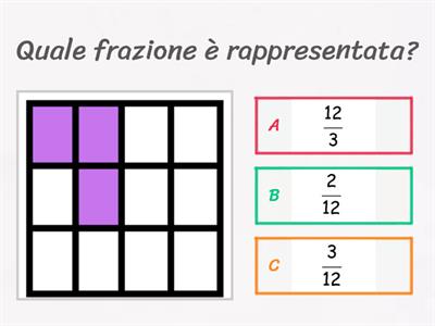 Riconosci le Frazioni 