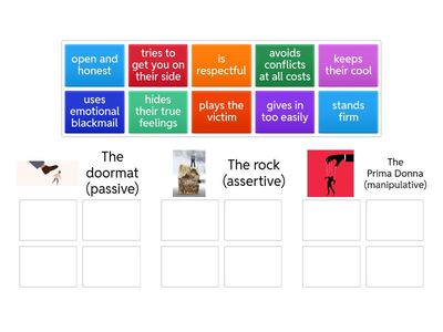 Communication styles