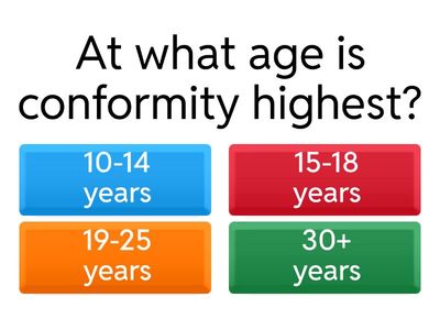 Factors Affecting Conformity Quiz