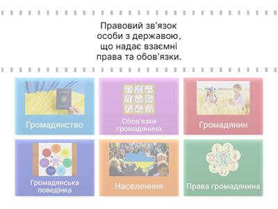 Громадянська освіта 6 кл. Що таке громадянство?