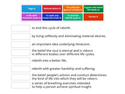 3. Hindu Beliefs & Practices - Part 2