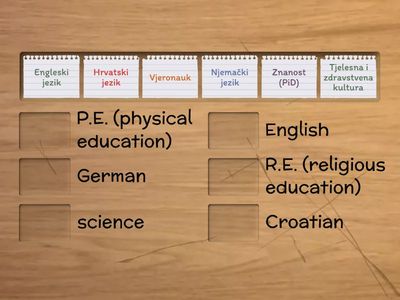 Unit 2, School can be fun - School subjects