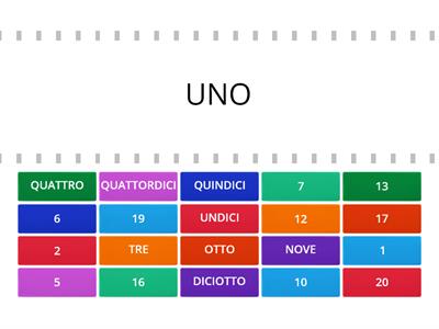 NUMERI E NOMI ENTRO IL 20