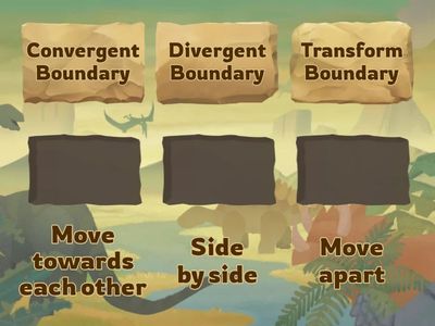 Plate Boundaries - Simple