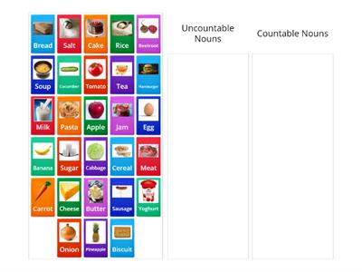 countable/uncountable 