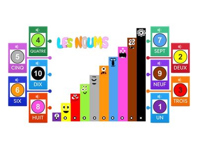 Nombres de 1 à 10 - La parade des Noums