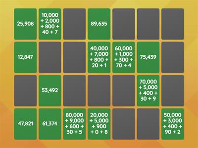 5 Digit Numbers - Standard and Expanded Form 