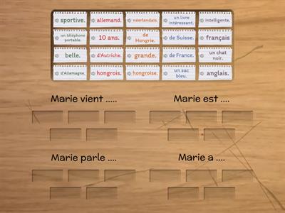 Marie vient, est, a, parle ....