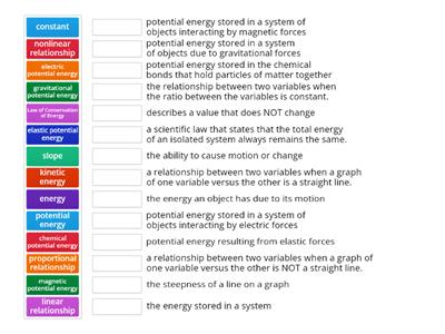 Unit 3 Kinetic and Potential Energy Vocabulary