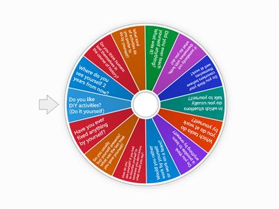 B1 - U7D Speaking: Reflexive Pronouns