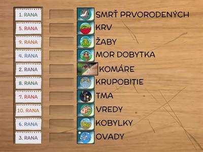 BIBLICKÁ OLYMPIÁDA - DESAŤ EGYPTSKÝCH RÁN