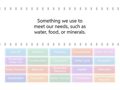 Water as a Resource