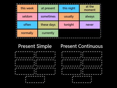 Present Simple/Continuous signals