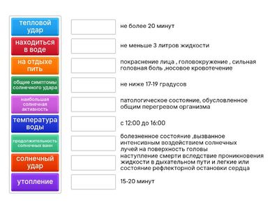 Солнечный и тепловой удары ,утопление 