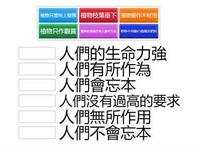 《楊柳》借物喻理