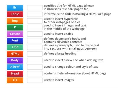 HTML Tags
