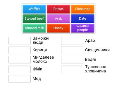 Social classes and their food