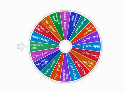 Verbs