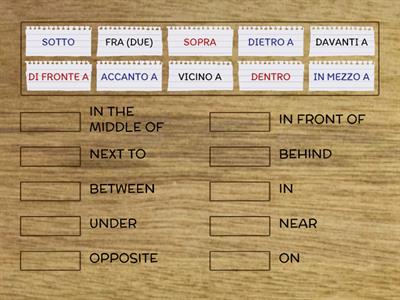 PREPOSITIONS OF PLACE