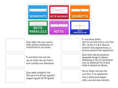 RETTE, SEMIRETTE E SEGMENTI