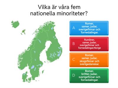 Nationella minoriteter