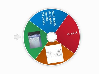 problema de proporcionalidad directa