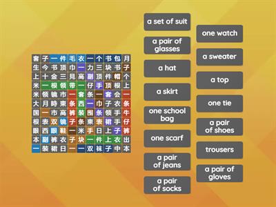 衣服 (measure word)