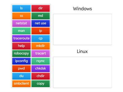 OS Commands: Windows vs Linux