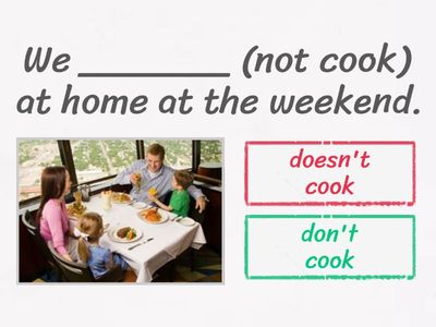 Present Simple. Negative