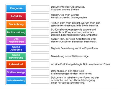 #BSK Bewerbung Wortschatz