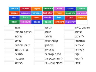 New Directions Plus unit 4 p. 88