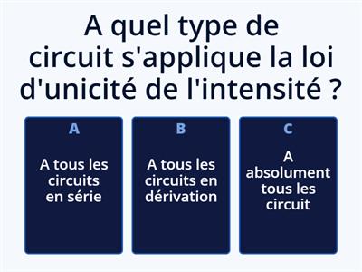 La Loi d'unicité de l'intensité