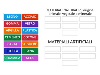  MATERIALI  NATURALI O  ARTIFICIALI?